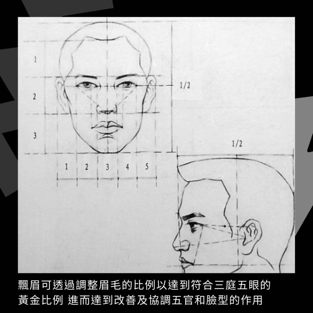 男士飄眉可讓眉毛擁有黃金比例,改善及協調五官與臉型 男士飄眉推薦-眉毛黃金比例